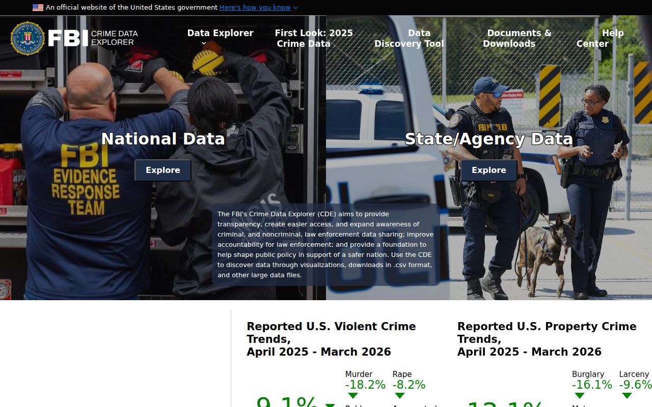 Franklin County criminal history context in the FBI Crime Data Explorer